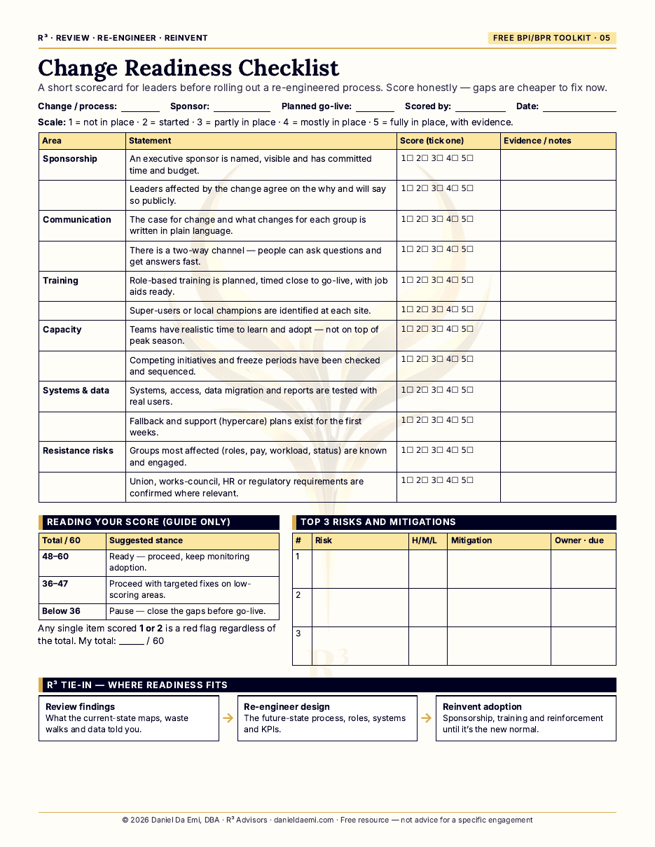 Cover preview of the Change Readiness Checklist guide